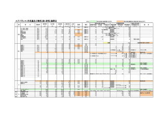 電気技術計算ソフト,機械設備技術計算ソフト