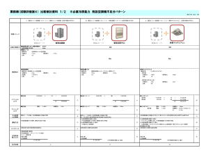 電気技術計算ソフト,機械設備技術計算ソフト